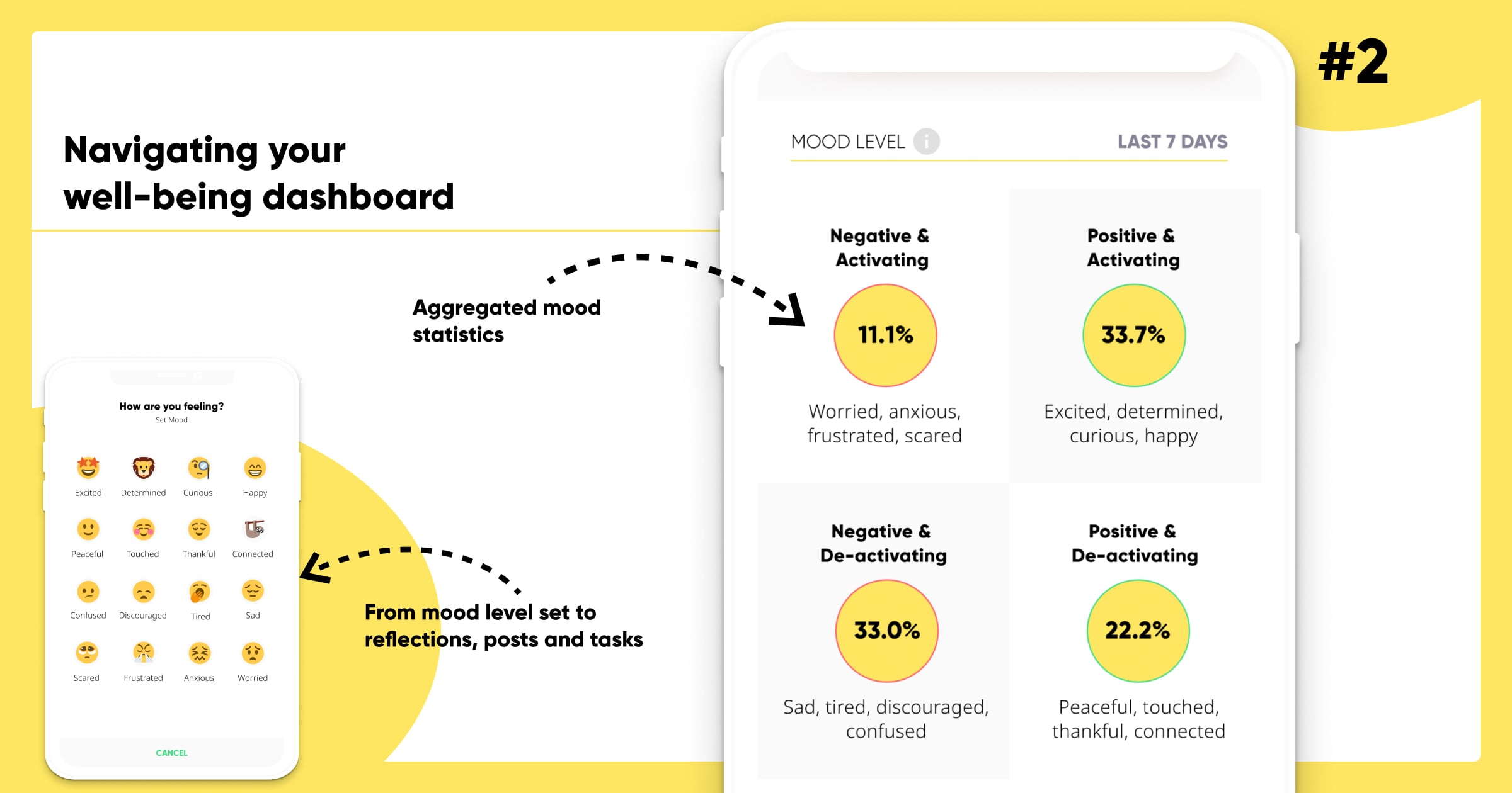 Student-well-being-dashboard-1